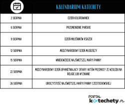 Kalendarium Katechety: SIERPIEŃ