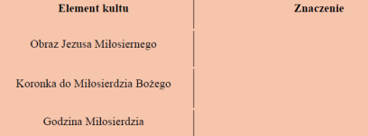 Karta pracy "Święto Bożego Miłosierdzia"