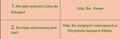 list do efezjan