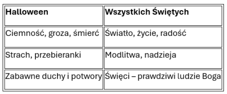 konspekt_halloween