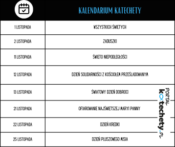 kalendarium katechety listopad