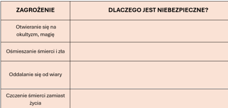 Karta pracy_halloween