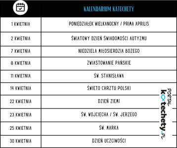 kalendarium katechety kwiecień 24